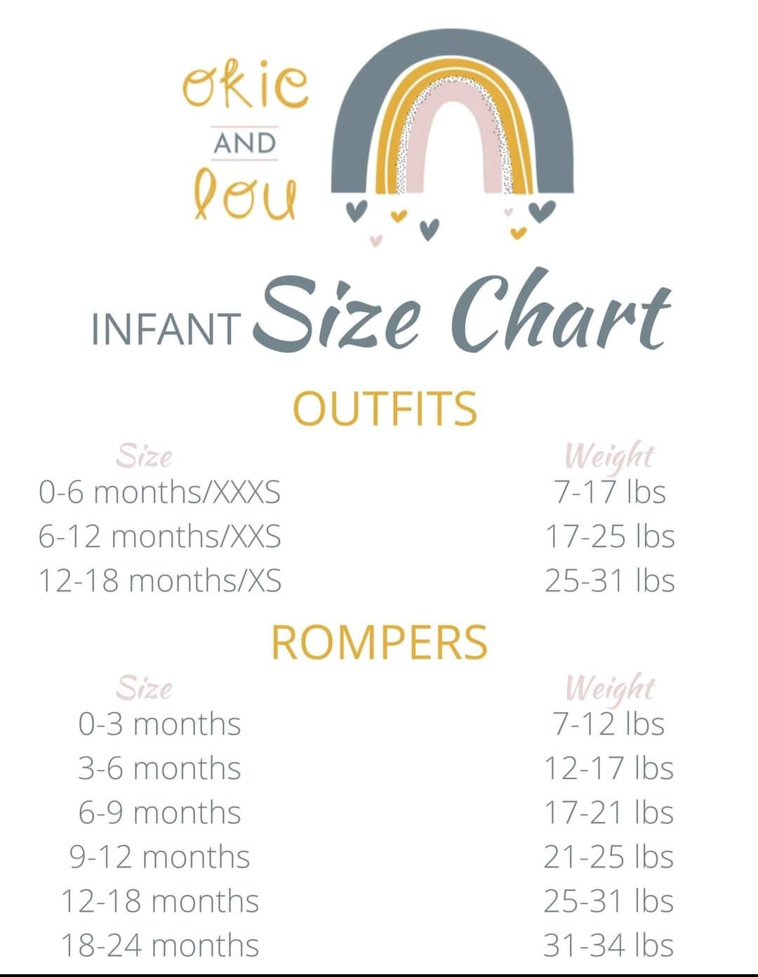 Okie & Lou Flowers & Stripes Romper